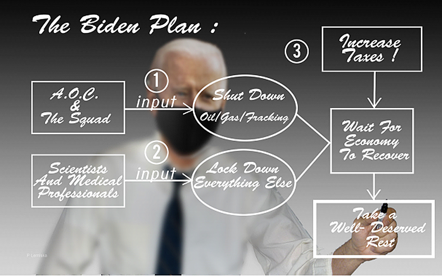 Biden Plan