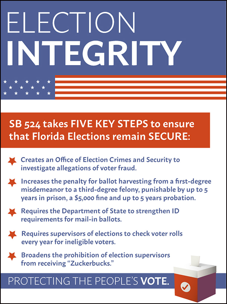Governor Ron DeSantis Signs Bill to Strengthen Florida's Election Integrity